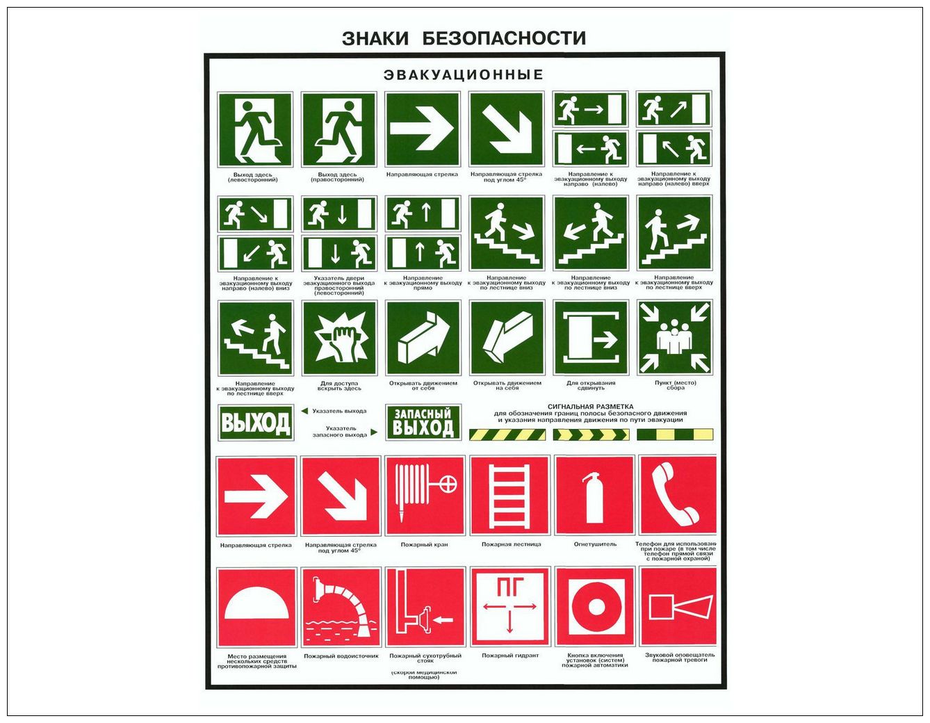 Сопоставьте названия эвакуационных знаков