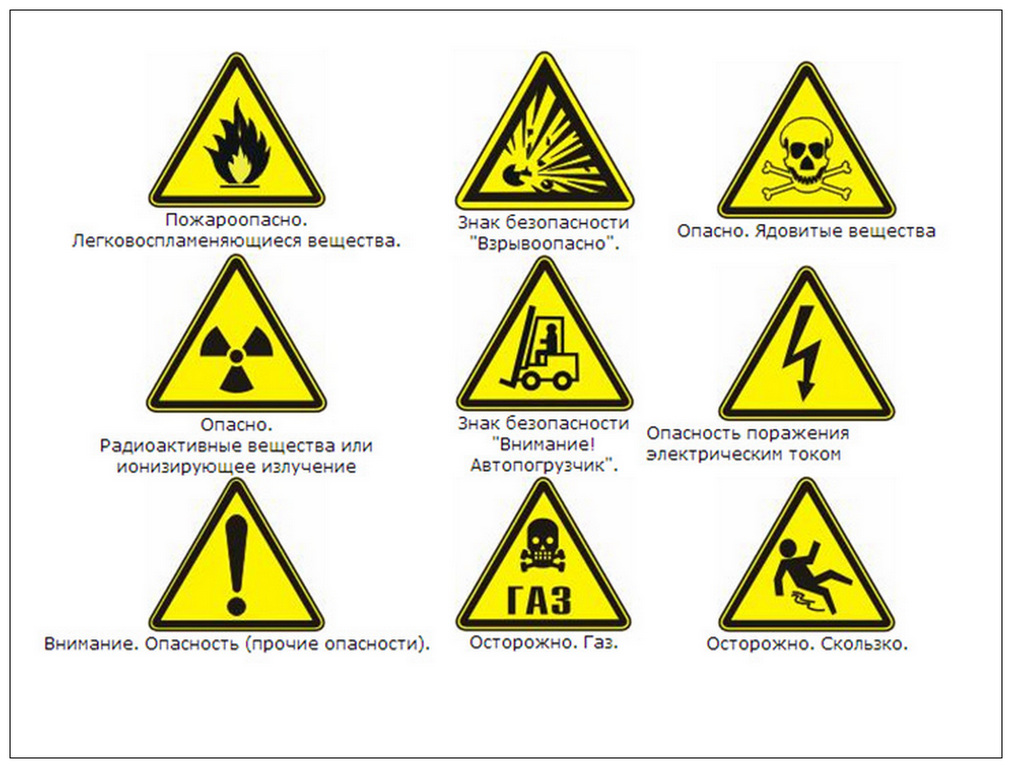 Какой знак предупреждает об опасности. Знак безопасности. Предупреждающие знаки безопасности. Предупреждающие таблички. Знаки предупреждающие об опасности.