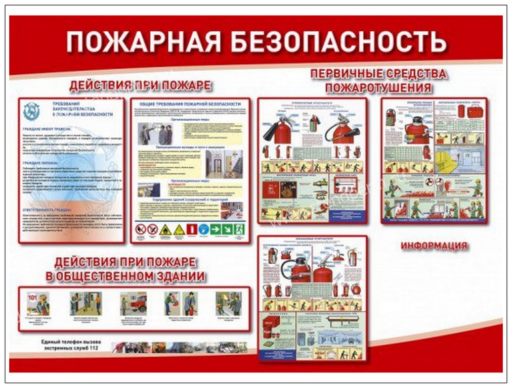 Пожарная безопасность охрана труда презентация. Готовые стенды по пожарной безопасности. Стенд по пожарной безопасности в доме культуры. Уголок противопожарной безопасности в кафе. Наполнение стендов по пожарной безопасности.