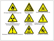 Знаки опасности Предупреждающие и Предписывающие (классификация)