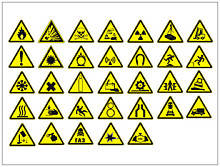 Предупреждающие и Предписывающие знаки безопасности (классификация)