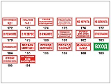 Знаки опасности  Предупреждающие и Предписывающие (классификация)