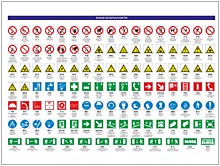 Предупреждающие и Предписывающие знаки безопасности (классификация)